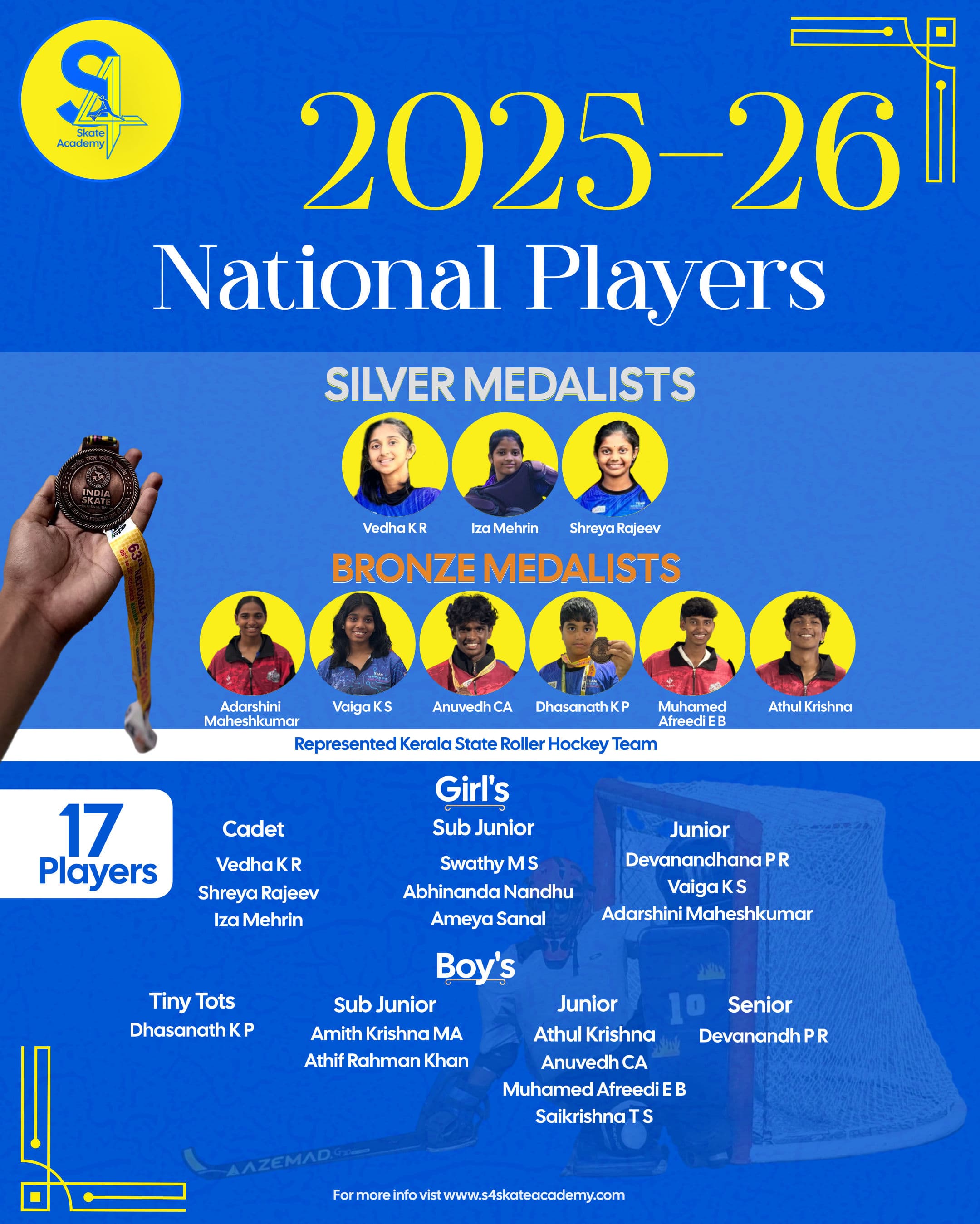 17 Players from S4 Skate Academy Represent Kerala State Roller Hockey Team – 2025–26 Season